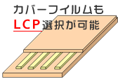LCP-FLEX